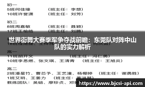 世界街舞大赛季军争夺战前瞻：东莞队对阵中山队的实力解析